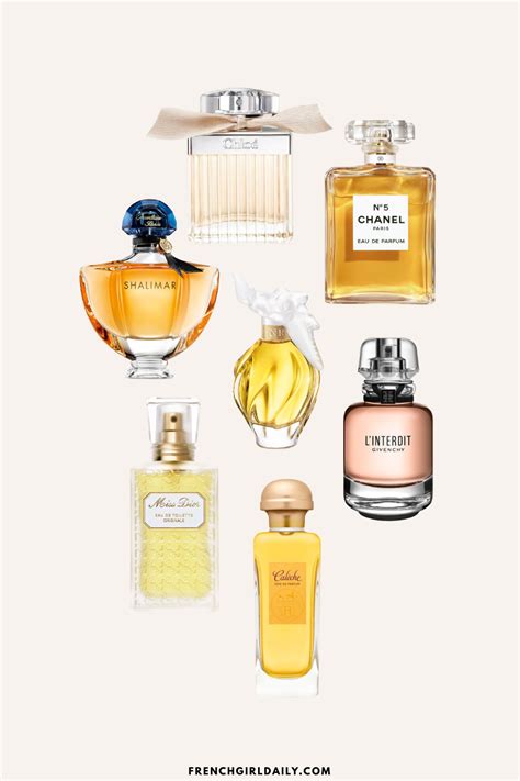 french perfume brands oldest.